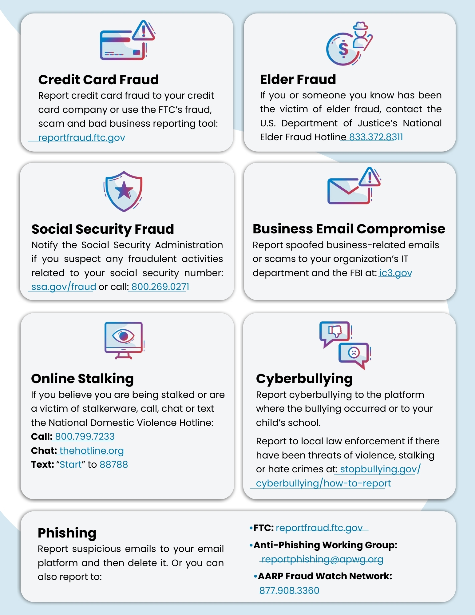 reporting cybercrime graphic secure our world