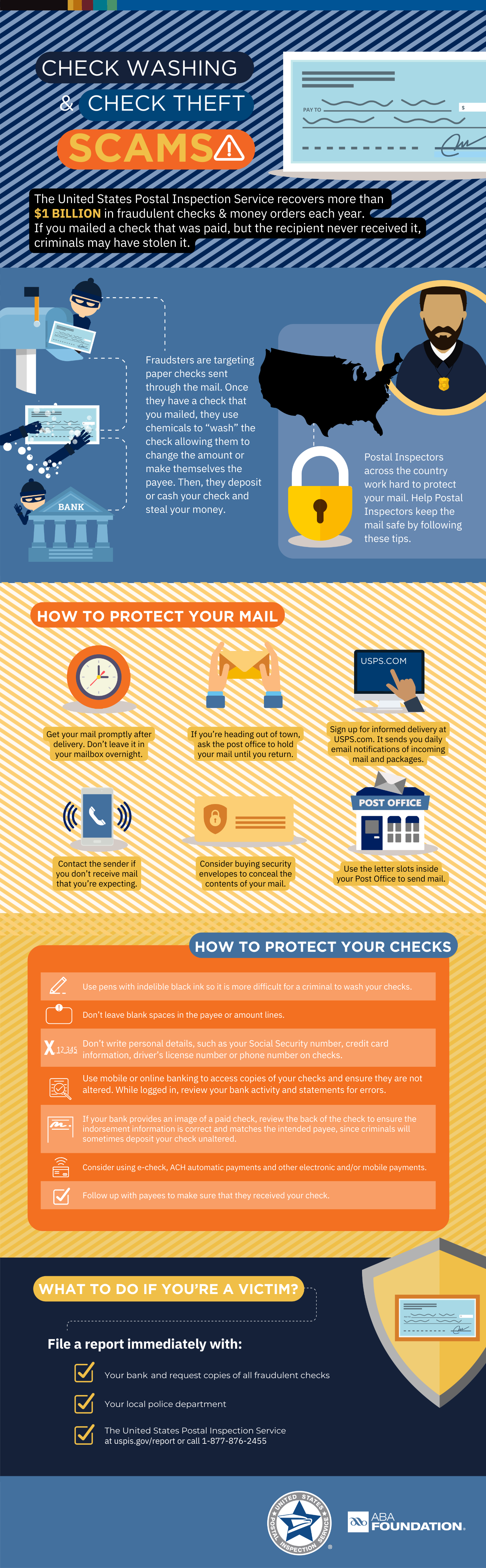 infographic on check washing and check theft scams